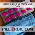 Vidalista Est-Il Le Même Que Cialis 35